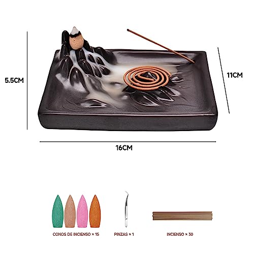 Proteínas, Imagen adicional