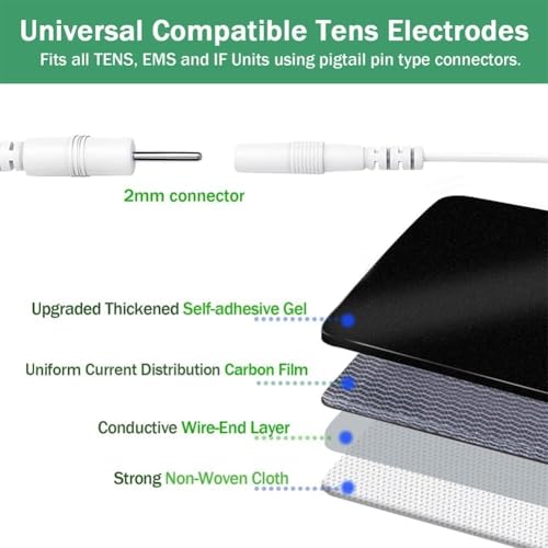 Image of Tens Unit Electrode Pads 2 inchX4 inch 24Pcs Reusable 3rd Gen Upgraded Self-Stick Large Rectangular TENS Pads Replacement SM Electrodes Compatible with TENS 7000, AUVON, Etekcity, TENKER TENS