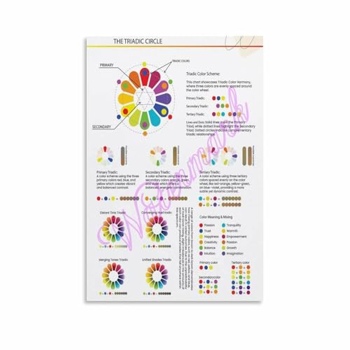 Triadic Color Scheme Wheel Chart Poster School Educational Canvas Painting Posters And Prints Wall Art for Living Room Bedroom Decor 20x30inch(50x75cm) Unframe-style