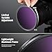 NEEWER 2 in 1 True Colors 82mm Variable ND & CPL Filter ND2-512 (1-9 Stops), Magnetic ND32 Lens Filter, Multicoated Neutral Density Camera Lens Filter, No Color Shift/No X Cross/No Vignetting