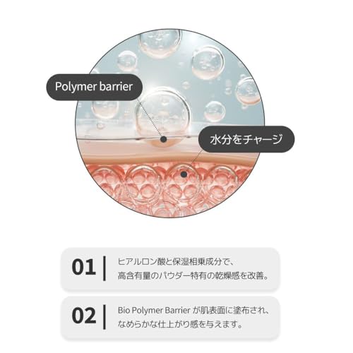 starlike. スターライク ナイアシンアミド 21% ポアセラム30ml の商品画像 4