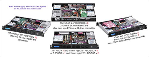 PLINKUSA RACKBUY 1U(Fan LCD)(Maximum 12x2.5 SSD) Rackmount Chassis(12.60