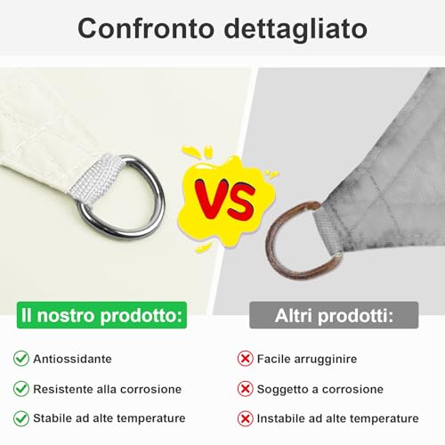 Heng Feng Tenda A Vela Impermeabile Rettangolare 4X6M Vela Ombreggiante Parasole Protezione Raggi Uv Per Esterno Giardino Terrazza Colore Beige - 4
