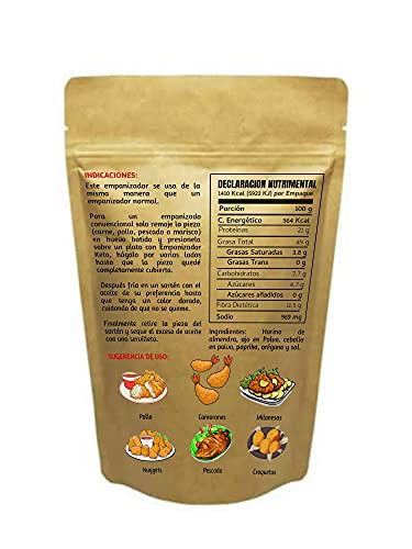 Keto, Imagen adicional