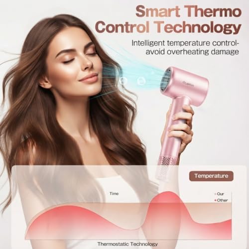 Labiim Hair Dryer High Speed Ionic Blow Dryer 110 000 RPM Motor Pink - image 6