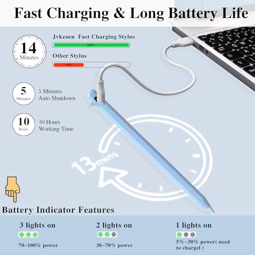Image of Stylus Pen for iPad11&10thGen,14Mins Faster Charge, with Pencil Holder,Palm Rejection, Tilt Sensitivity, for iPad Air11&13-inch(M3 /M2), iPad Pro 11&13-inch (M4),iPad 6-11th,iPad Pro 11 /12.9 inch