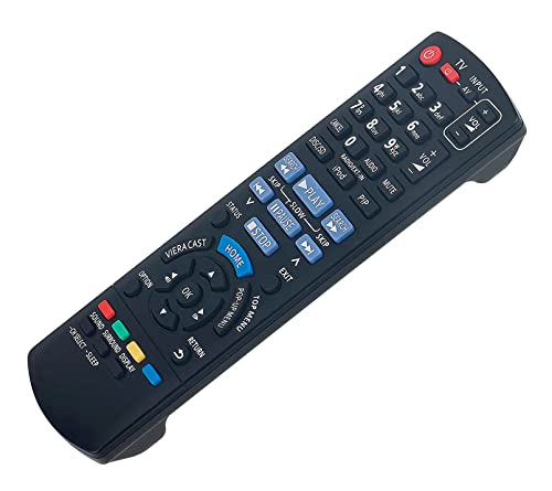 AULCMEET N2QAYB000630 Replacement Remote Control Compatible with Panasonic 5.1 Surround Sound System Home Audio SA-BTT775EE SA-BTT262EG SA-BTT270 SC-BTT262EG-K SC-BTT270EGK SA-BTT270EB SC-BTT270EGS - Image 4