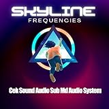 Skyline Frequencies