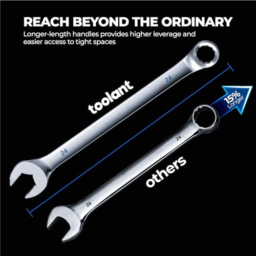 Image of toolant Max Grip 15pcs Professional SAE Combination Wrench Set with Long Pattern Offset Heads Anti-Slip Teeth & Color-Coded Markings for Machinist, Auto, maintenance, DIYer