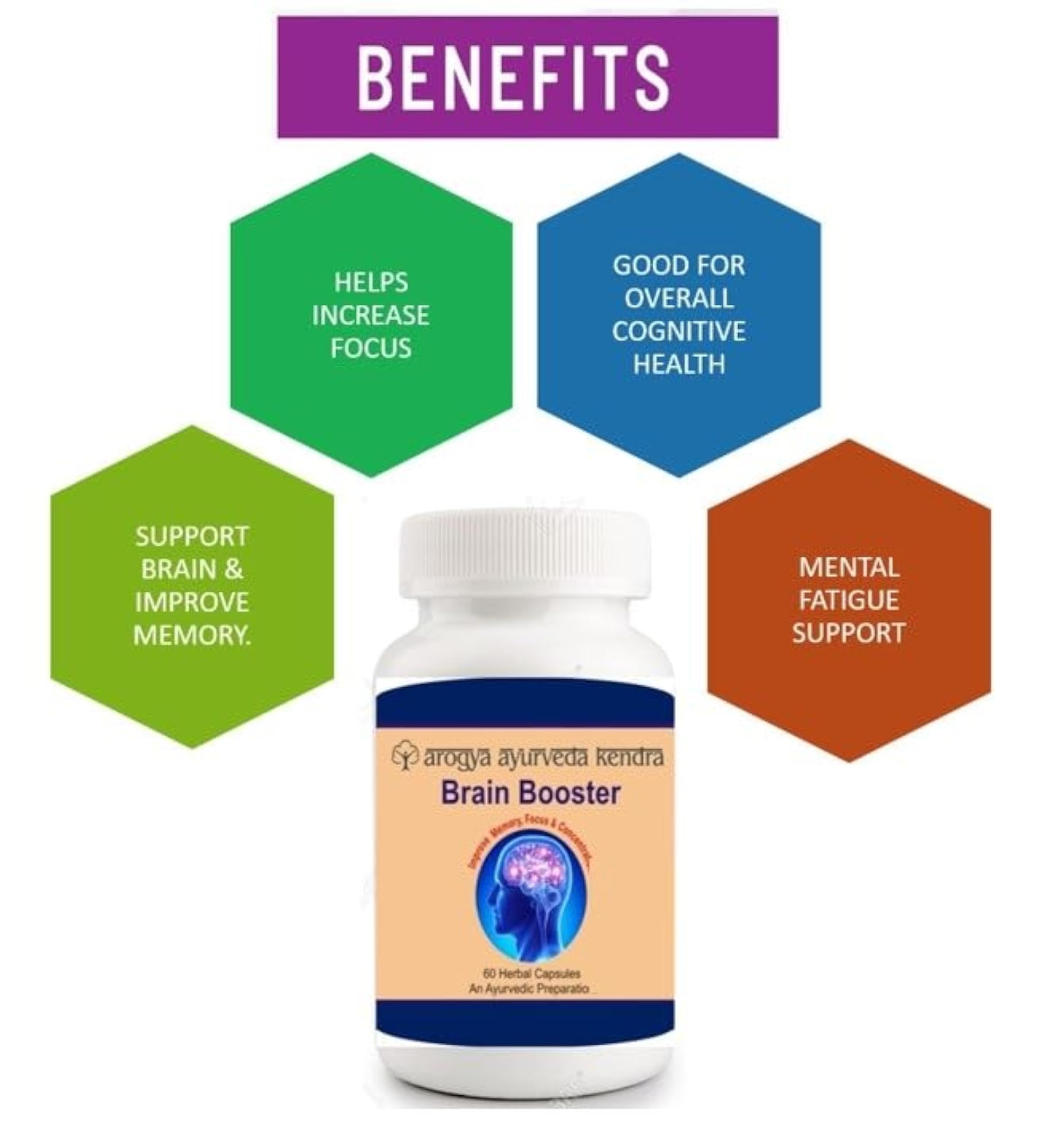 Arogya Ayurveda Mind Booster Supplement for Superior Focus, Energy & Concentration