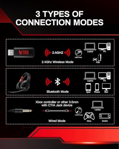 acer Wireless Gaming Headset K2 の商品画像 7