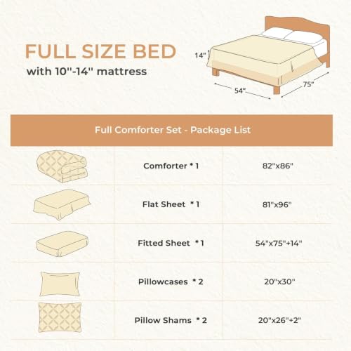 Image of Sasttie Full Size Comforter Set, 7-Piece Bed in a Bag Double, Pintuck Bedding Set for All Season, Includes Comforter, Flat Sheet, Fitted Sheet, Pillowcases and Pillowshams, Pale Green