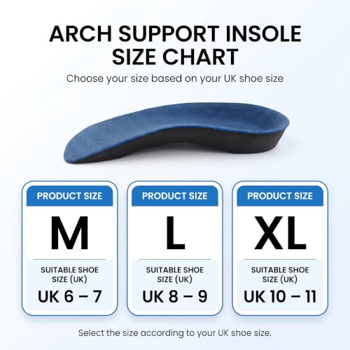 Image of JERN Half-Length Arch Support Insoles for Men & Women - Extra Large