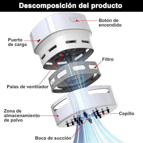 La Mejor Selección de Mini Aspiradora - los más vendidos. 24 Imagen adicional