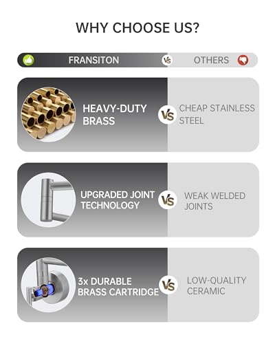 Llenador de ollas de níquel cepillado Fransiton plegable para cocina 5