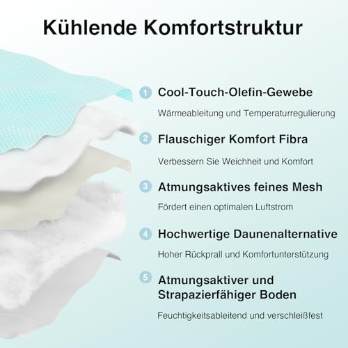 Novilla Cooling Matratzenauflage 120x200cm, Gewebe mit Kühlfaktor, Atmungsaktiv und Hautfreundliches, Dreilagiges Air-Layer-Gewebe, 3 cm Stützende Faserpolsterung, 30 cm Elastische Kante, Oeko-TEX