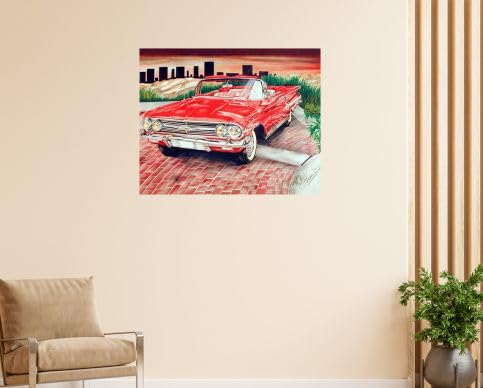 Amazon.com: Impact Posters Gallery Classic Vintage Car Wall Decor