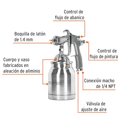 Pistola de alta presión para pintar 12 pistola de alta presion para pintar marca TRUPER (2)