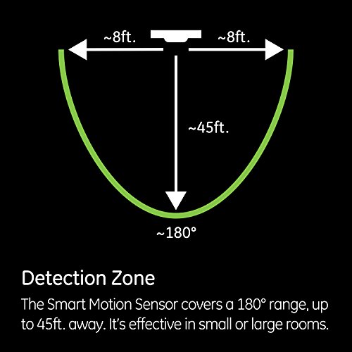 Enbrighten Z-Wave Plus Smart Motion Light Switch, Compatible With Alexa, Google Assistant, Smartthings, Wink, Zwave Hub Required, Repeater/Range Extender, 3-Way Compatible, Black, 35547 #TOP4