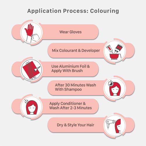 Image of Streax Mini Highlight Kit, Cappuccino Brown, Brown Hair Colour I For Women | Rich, Vibrant, Easy To Use, Diy Application, 75 Gram, 1 Count
