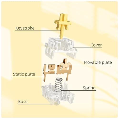 Image of Zhouwang 108Pcs Crystal Yellow Linear Mechanical Keyboard Switches Kit | Pre-Lubed Hot-swap Switches,Solid rebound /Responsive 3 Pin Office Typing,MX Style Smooth feel for Mechanical Gaming Keyboards