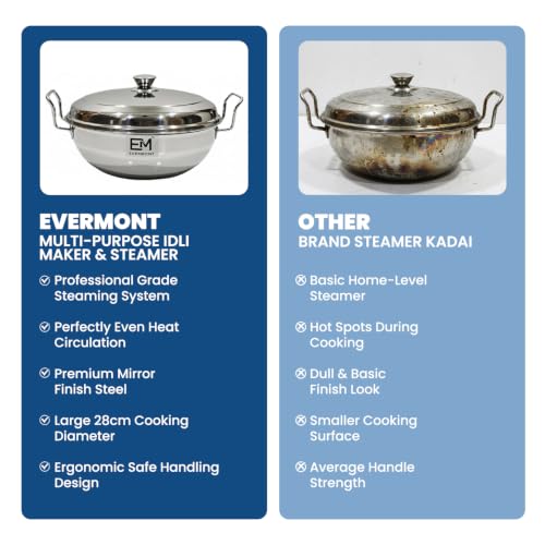 Image of Stainless Steel Idli maker Induction Bas Idli Cooker /Momo Maker /Multi Kadai /Steamer Set|Large Plates 2 Idli|2 Dhokla|1 Steamer|28cm - 4 Ltr, 3.0Kg | 3-Layer Thick Bottom | Gas & Induction Friendly
