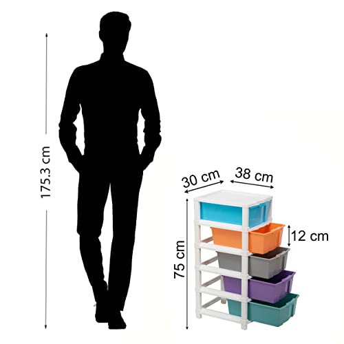 Image of Joyful Studio 5 Regular Size Plastic Modular Drawer System for Home, Office, Hospital, Parlor, School, Doctors, Home and Kids (Studio5 /Pastel, Beige)