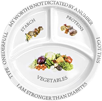 Diabetic Portion Control Plates – 2 Pack