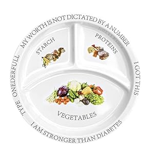 Allotro Labs Diabetic Portion Control Plates – 2 Pack
