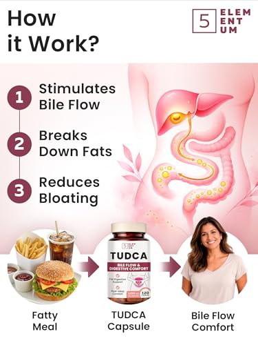 5 Elementum TUDCA 1200mg Capsules
