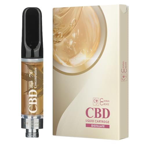 CANNA CREATE CBD Lbh 70% 1ml CBD700mg Zx CBD 40% CBN 20% CBG 10% CBC CBDV J[gbW 510Ki jR`t[ (ojJX^[h^oR)