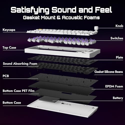 Image of LEMOKEY P1 HE 75% Wireless Custom Mechanical Gaming Keyboard with Gateron Double-Rail Magnetic Switches Knob Version, QMK 2.4 GHz Bluetooth 5.2 RGB Backlight Compatible with Mac Windows Linux-White