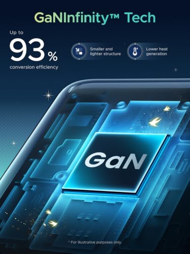 Image of UGREEN Nexode Air 65W Charger Honkai: Star Rail Edition, Mini USB C Charger Block Fast Charging with USB C Cable, GaN Charger for MacBook Air /Neo /Pro, iPhone 17 16, Galaxy S26 /S25, iPad, Cyan