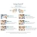 Tivic ClearUP 2.0 Sinus Relief Device - Drug-Free Sinus Pressure Relief Microcurrent Device - Bioelectronic Sinus Device for Nasal Congestion, Sinus Pain, Sinus Pressure, Allergy
