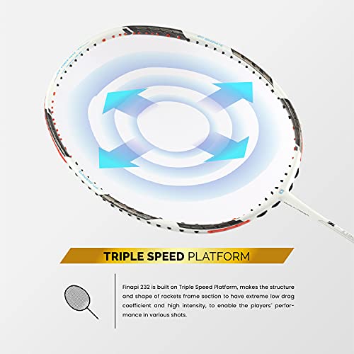 Image of Apacs Z-Ziggler (Unstrung, 38 LBS Max Tension) 6.4mm Slim Shaft | Made in Vietnam | 100% Japanese Graphite Badminton Racket with Free Full Cover | G2-4 1 /8 inches (White)
