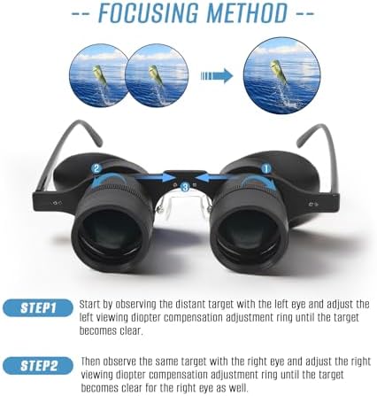 Miniatura 3 de Gafas binoculares manos libres para pesca, observación de aves, deportes, conciertos, teatro, ópera, TV, visión de vista, lente HD con 3 filtros de