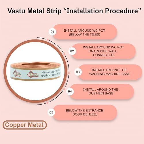 Image of Copper Strip | 0.5 INCH | Pack of 1 | Strip for Vastu Remedy | Width-12mm, Thickness-0.2mm, Length-25 Feet Approx