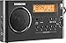 SANGEAN SG-106 AM/FM Compact Digital Tuning Portable Receiver (Black)