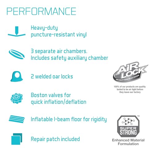 Bote Challenger 2 Set (236 x 114 x 41) c/Acessórios