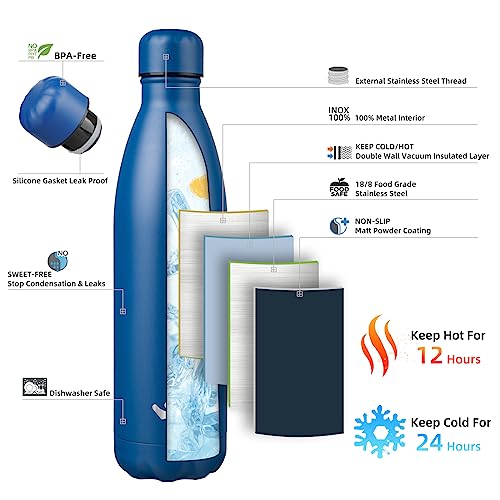 Image of Konokyo Insulated Water Bottles,25 oz Double Wall Stainless Steel Vacumm Metal Flask for Sports Travel,Blue