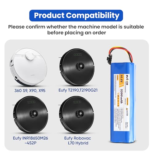 Image of 14.4V 5200mAh Li-ion Battery (74.88Wh) for 360 S9 X90 X95 S10 Robovac L10 L70 Hybrid | High Capacity Durable Rechargeable Battery for Robot Vacuum Cleaner