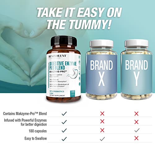 High Fiber Digestive Enzymes Supplement - 180 Capsules, Proprietary 2500Hut Makzyme-Pro Blend Probiotics Plus Papaya, Bromelain, Multi Natural Extracts For Healthy Digestion & Bloating Reduction #TOP4