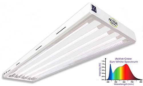 Active Grow T5 LED Grow Light Fixture for Indoor Gardens, Hydroponics & Vertical