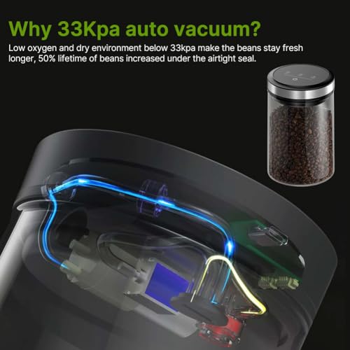Envase al vacío para café con tapa hermética 1.6 L miniatura 3
