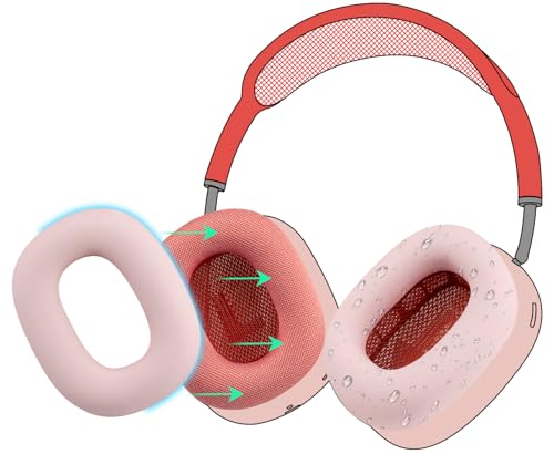 SOULWIT Sweat Ear Cover for AirPods Max - Pink