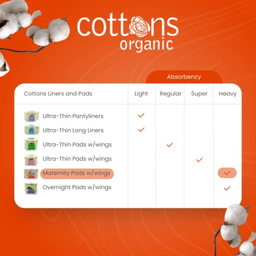 Cottons Maternity Pads With Wings, 10-Individually Wrapped, Unscented, Chlorine Free, Certified Organic Cotton Coversheet - Heavy Absorbency (Single Pack) #TOP2