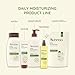 Aveeno Daily Moisturizing Body Wash Cleanser & Shaving Gel for Men & Women, Clean-Rinsing for Softer & Smoother Skin, Gentle & Lightly Scented, 18 fl. Oz, Pack of 2