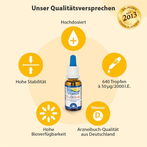 Dr. Jacob's Vitamin D3 Öl forte 20 ml I 2000 I.E. 50 µg D3 pro Tropfen I optimal bioverfügbar I 640 Tropfen, 1.280.000 I.E