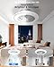 Imagen de GLOFAN Luces LED modernas