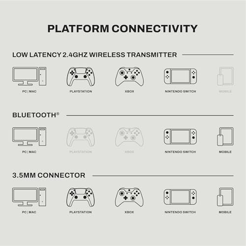 Skullcandy Crusher PLYR 720 Wireless Gaming Headset - Digi-Black Xbox - image 2
